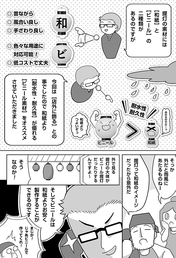 漫画で学ぶ提灯「店舗用提灯が 欲しい！」5ページ目