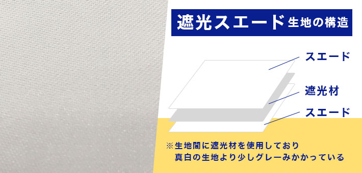 のぼり旗で両面からデザインを見せたい場合には？｜販促グッズをもっと