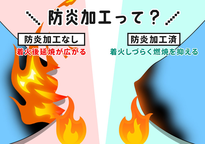 防炎加工って?防炎加工なし/防炎加工あり比較