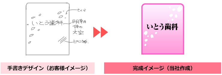 手書きデザイン