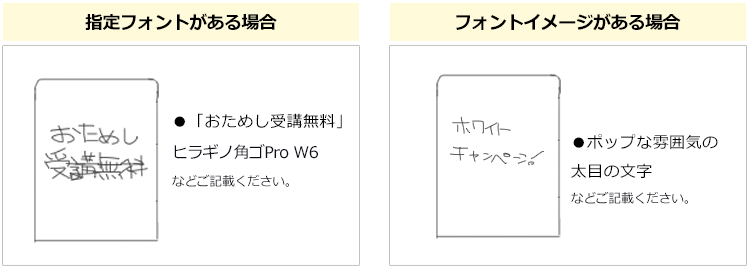 フォントの指定やイメージ