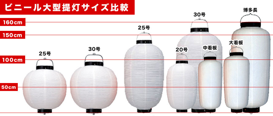 ビニール大型提灯 サイズ表