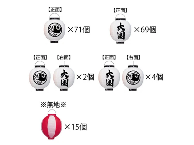 製作事例 No.313　9号丸型ビニール提灯 名入れデザインデータ
