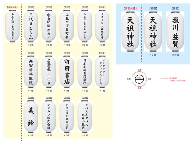 製作事例 No.367　9号長型ビニール提灯 名入れデザインデータ
