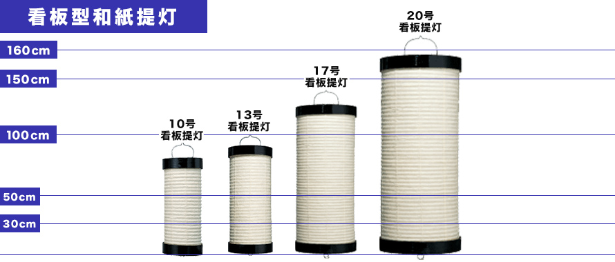 看板型和紙提灯 サイズ表