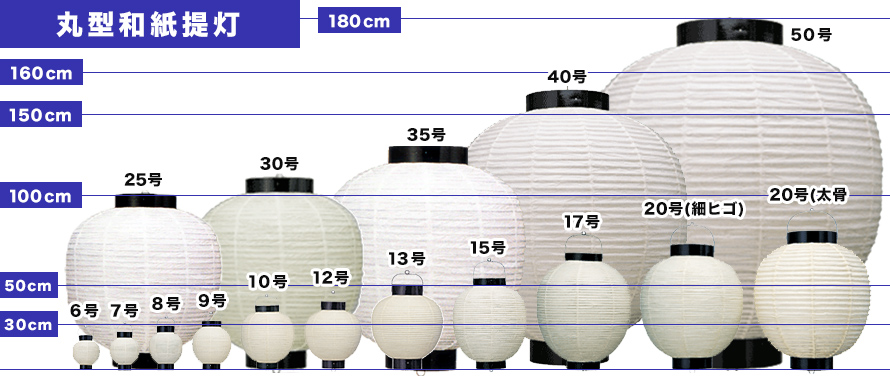 丸型和紙提灯一覧