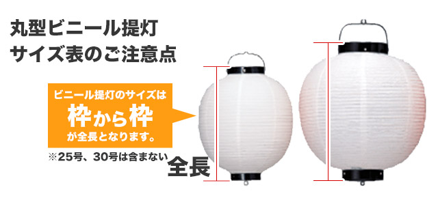 丸型ビニール提灯 サイズ表のご注意点 ビニール提灯のサイズは枠から枠が全長となります。