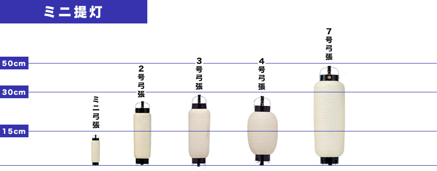 ミニ提灯一覧