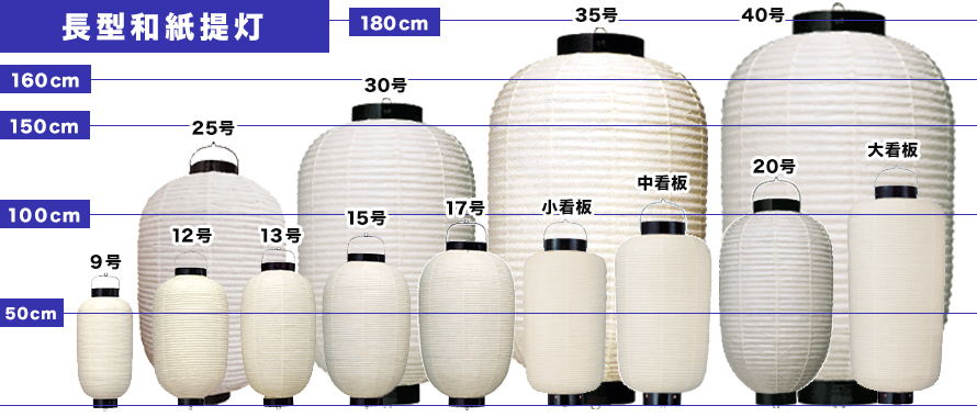 長型和紙提灯 サイズ表