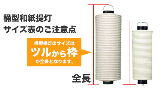 桶型提灯サイズ表のご注意点 桶型提灯のサイズはツルから枠が全長となります。
