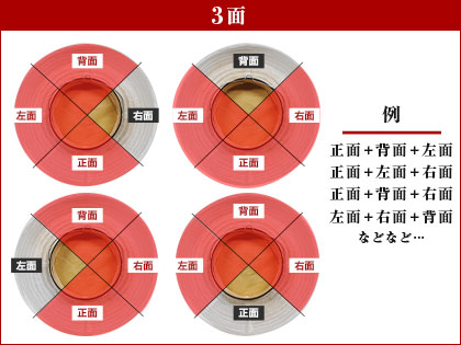 3面名入れ位置の例