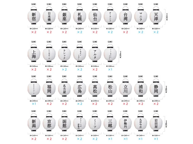 製作事例No.118 イベント装飾提灯 デザインデータ