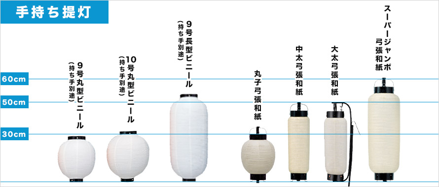 手持ち提灯 サイズ表