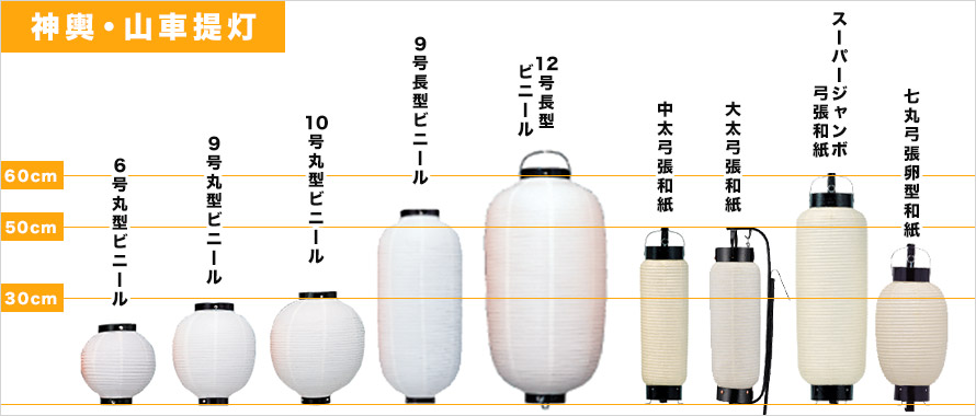 神輿・山車提灯 サイズ表