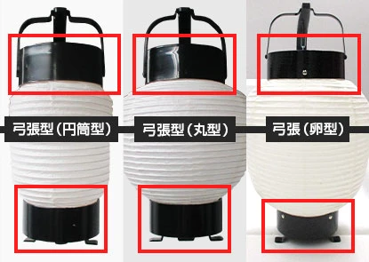 弓張型（円筒型）/弓張型（丸型）/弓張（卵型）