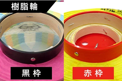 樹脂輪
