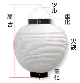 13号丸型提灯（尺三丸）サイズ