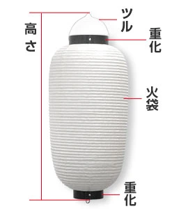 9号長型提灯（九長）サイズ