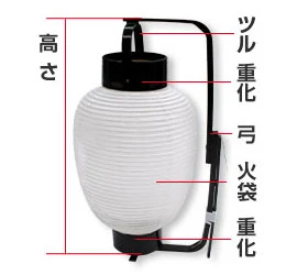 3号弓張提灯サイズ