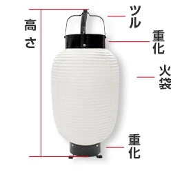 八寸夏目弓張提灯サイズ