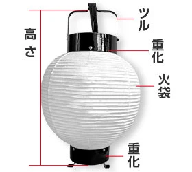 丸弓張提灯サイズ