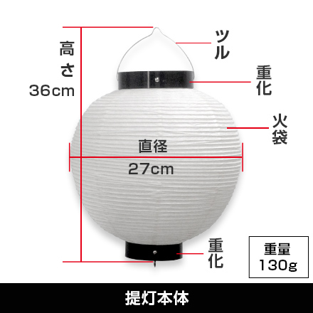 10号丸型本体詳細