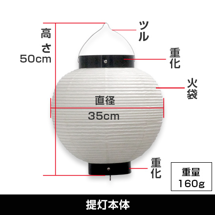 13号丸型本体詳細