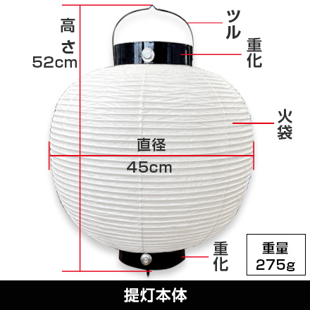 15号丸型本体詳細