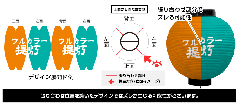 裁ち型とデザイン作成のご注意点