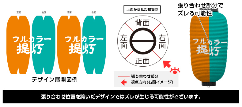 裁ち型とデザイン作成のご注意点