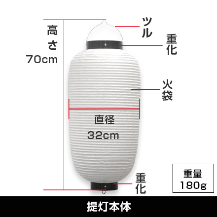 12号長型本体詳細