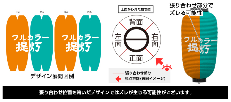 裁ち型とデザイン作成のご注意点