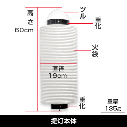 7号桶型本体詳細