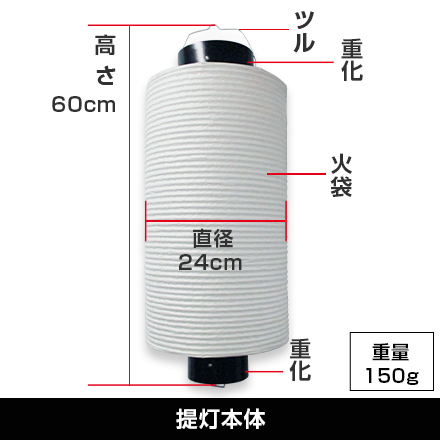 8号桶型本体詳細