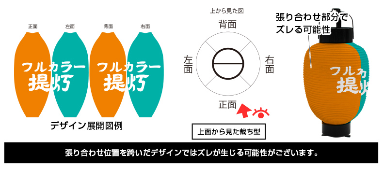 裁ち型とデザイン作成のご注意点