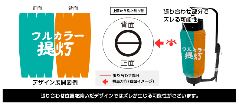 裁ち型とデザイン作成のご注意点