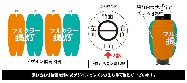 裁ち型とデザイン作成のご注意点