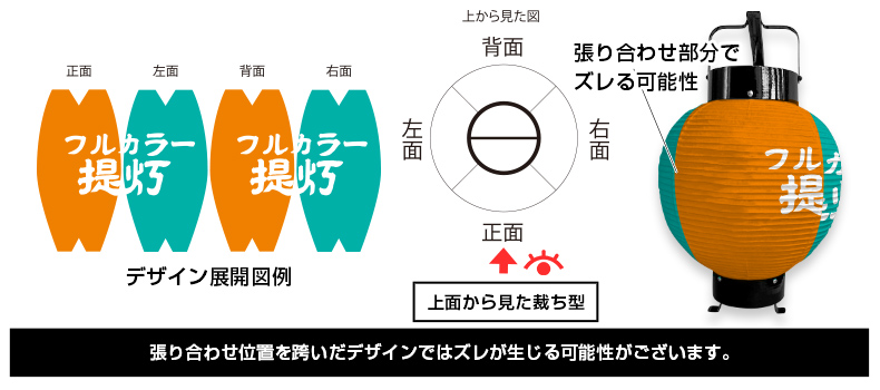 裁ち型とデザイン作成のご注意点