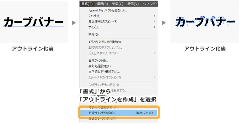 イラストレーターのアウトライン化
