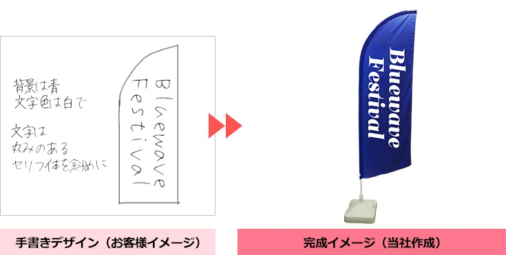 手書きデザインから完成イメージ