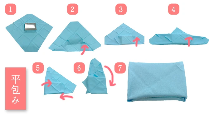 簡単にできる基本の包み方