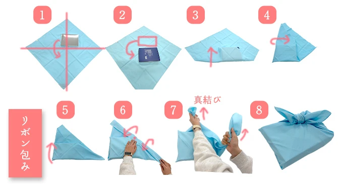 ギフトを華やかにする包み方