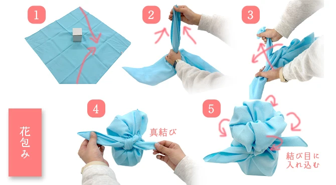 ギフトを華やかにする包み方