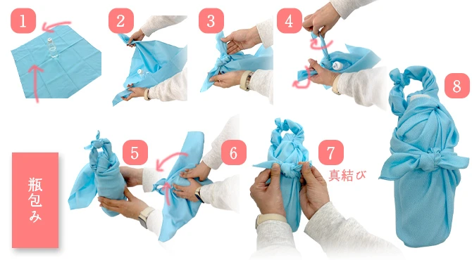 ギフトを華やかにする包み方