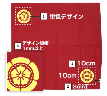 名入れ位置とサイズ