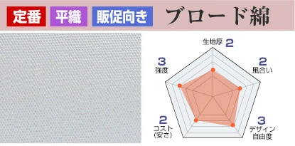 ブロード綿