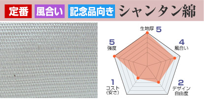 シャンタン綿