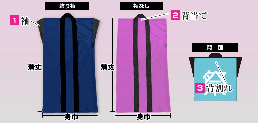 仕立て名称