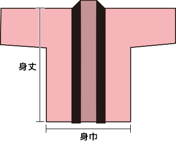フルオーダー子供法被のサイズ