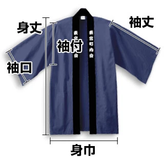 サイズについて